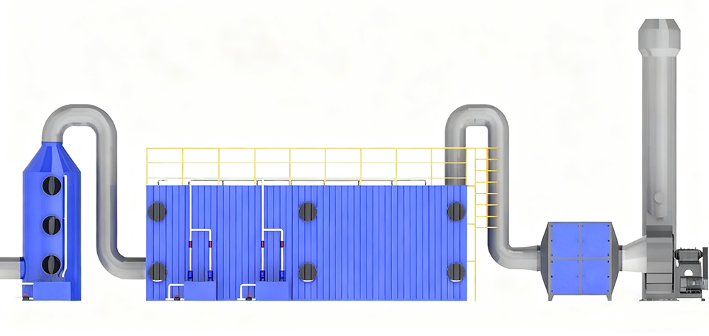 Wastewater Tank Cover System Wastewater Tank Cover System
