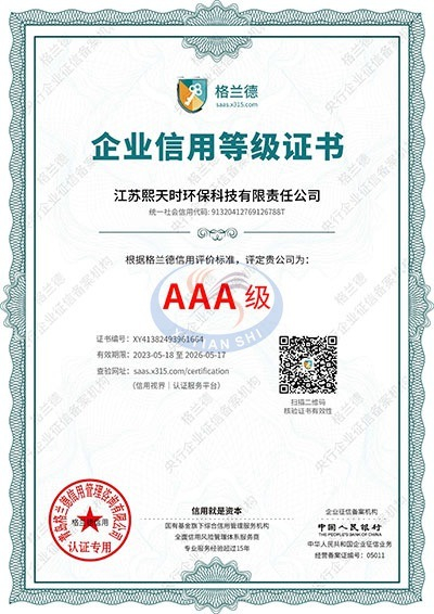 Enterprise credit rating certificate