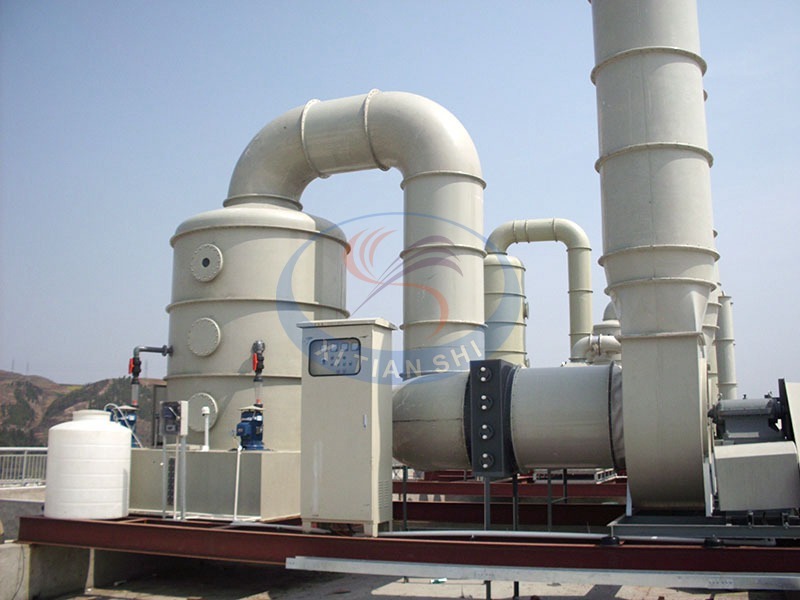 In Which Industries Are Acid Fume Scrubbers Widely Used?