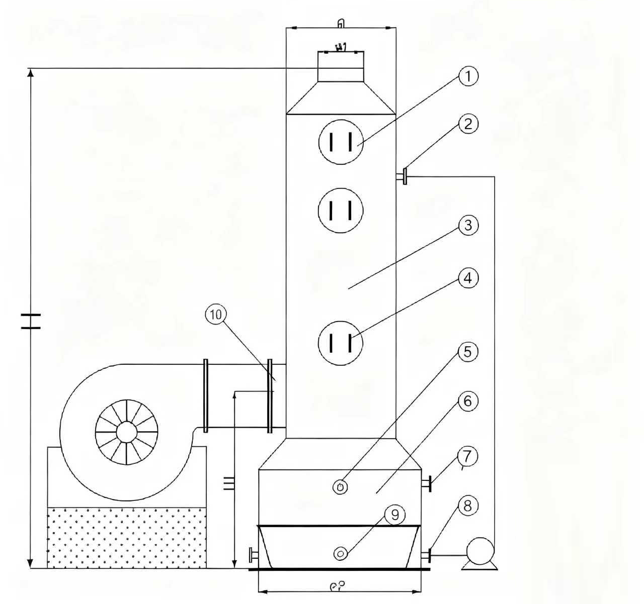 Laboratory Acid Mist Purification Tower